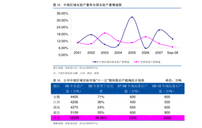 黑色金属包括哪些(黑色金属基金有哪些)